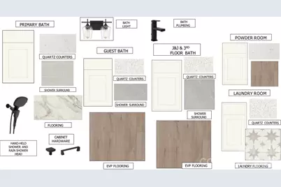 1313 Knob Creek Drive, Gastonia, NC 28054 - Photo 25