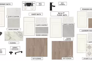 1313 Knob Crk Dr, Gastonia, NC 28054 - Photo 5