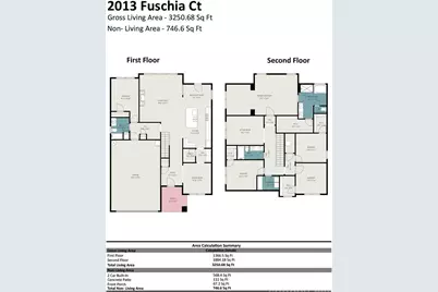 2013 Fuschia Court, Tega Cay, SC 29708 - Photo 39