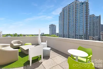 715 N Church Street #816, Charlotte, NC 28202 - Photo 39