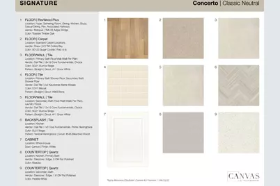 5537 Wolfpack Alley, Indian Land, SC 29707 - Photo 5