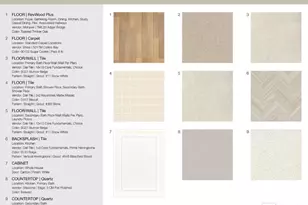 5537 Wolfpack Aly, Indian Land, SC 29707 - Photo 5