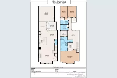 13114 Kornegy Drive, Charlotte, NC 28277 - Photo 31