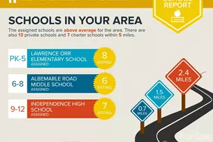 4747 Muskogee Dr, Charlotte, NC 28212 - Photo 21