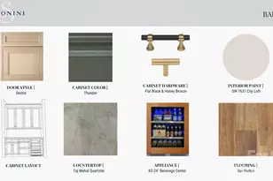 2117 Brandon Cir, Charlotte, NC 28211 - Photo 17