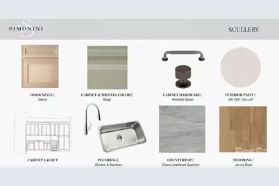 2117 Brandon Circle #B, Charlotte, NC 28211 - Photo 7