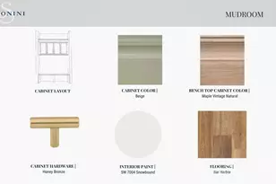 2117 Brandon Cir, Charlotte, NC 28211 - Photo 9