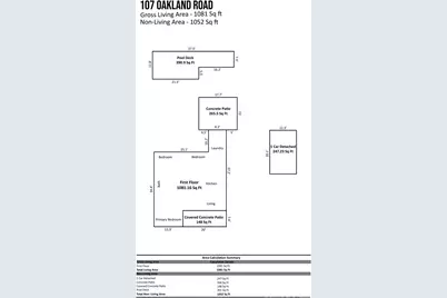 107 Oakland Road, Belmont, NC 28012 - Photo 19