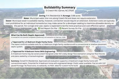 00-00 Creech Road, Garner, NC 27529 - Photo 3