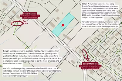 00-00 Creech Road, Garner, NC 27529 - Photo 5