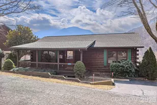 66 Elm Dr, Maggie Valley, NC 28751 - Photo 35