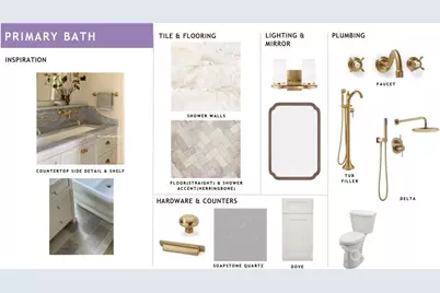 1315 Cortland Road E, Charlotte, NC 28209 - Photo 5