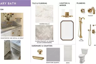 1315 Cortland Rd E, Charlotte, NC 28209 - Photo 5