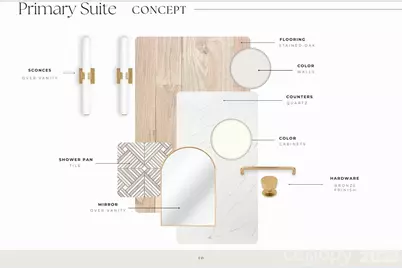 2002 Parson Street, Charlotte, NC 28205 - Photo 7