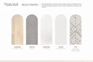 2002 Parson St, Charlotte, NC 28205 - Photo 5