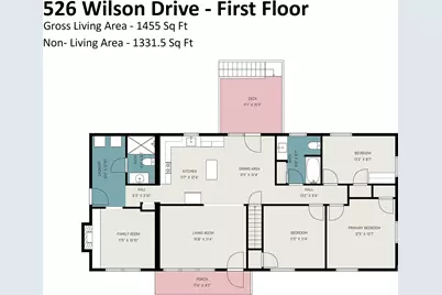 526 Wilson Drive, Lawndale, NC 28090 - Photo 33