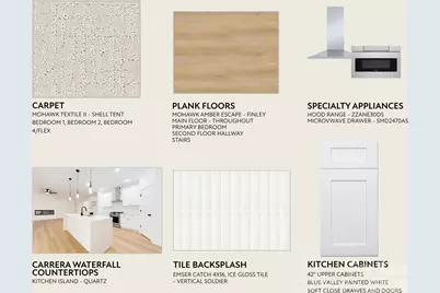 1220 N Sharon Amity Road, Charlotte, NC 28211 - Photo 3