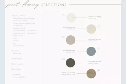 8031 Gulf Creek Road, Lancaster, SC 29720 - Photo 13