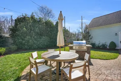 1016 Urban Place, Charlotte, NC 28209 - Photo 33