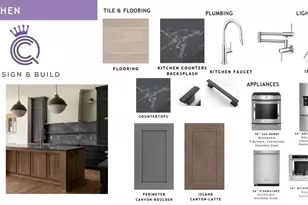 1901 Graybark Ave, Charlotte, NC 28205 - Photo 3