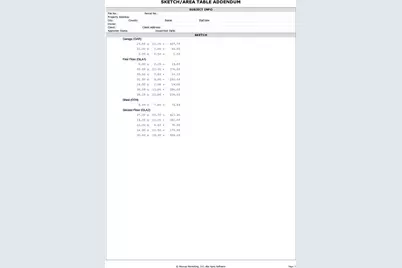 9821 Zackery Avenue, Charlotte, NC 28277 - Photo 33