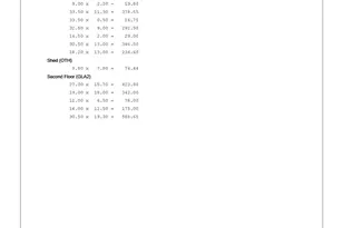 9821 Zackery Ave, Charlotte, NC 28277 - Photo 33