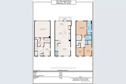 1211 May Apple Drive, Matthews, NC 28104 - Photo 37