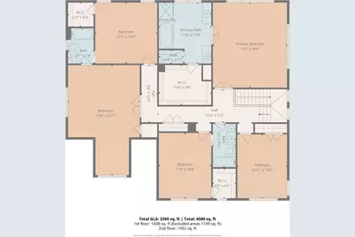 2033 Barber Rock Boulevard, Indian Land, SC 29707 - Photo 47