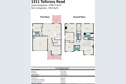 1311 Tollcross Road, Indian Trail, NC 28079 - Photo 33