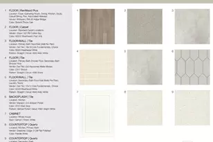 8678 Miles Gap Rd, Indian Land, SC 29707 - Photo 5