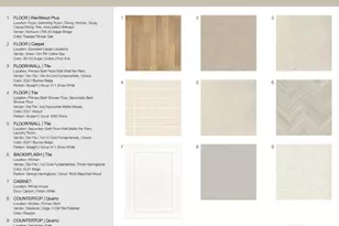 8680 Miles Gap Rd, Indian Land, SC 29707 - Photo 5