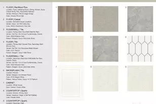 8682 Miles Gap Rd, Indian Land, SC 29707 - Photo 5