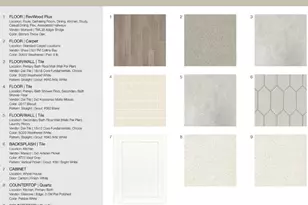 8684 Miles Gap Rd, Indian Land, SC 29707 - Photo 5