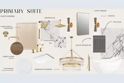 5016 Dolly Way, Mint Hill, NC 28105 - Photo 3