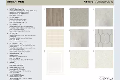 8679 Miles Gap Road, Indian Land, SC 29707 - Photo 5