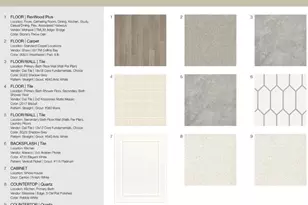 8677 Miles Gap Rd, Indian Land, SC 29707 - Photo 5