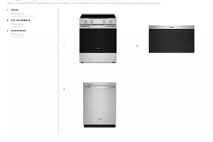 5031 Dutchess Dr, Charlotte, NC 28217 - Photo 11