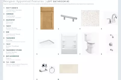 5031 Dutchess Drive, Charlotte, NC 28217 - Photo 15