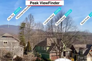 76 Ledgestone Dr, Fairview, NC 28730 - Photo 43