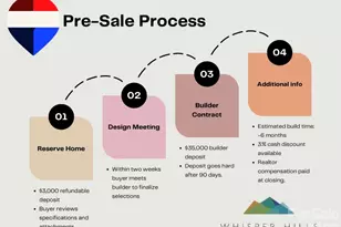 110 S Fork Trl, Lake Toxaway, NC 28747 - Photo 9