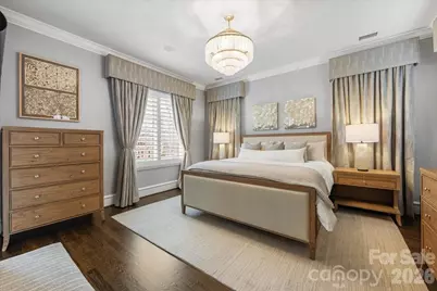 2331 Selwyn Avenue, Charlotte, NC 28207 - Photo 31