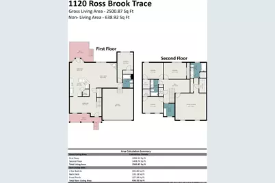 1120 Ross Brook Trace, York, SC 29745 - Photo 27