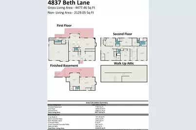 4837 Beth Lane, Harrisburg, NC 28075 - Photo 47