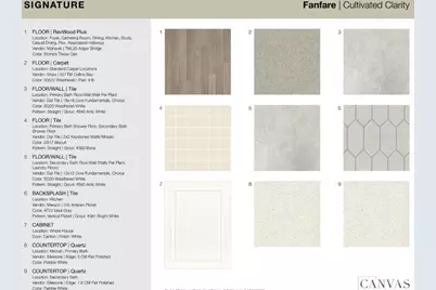 3167 Beacon Heights Road, Indian Land, SC 29707 - Photo 5