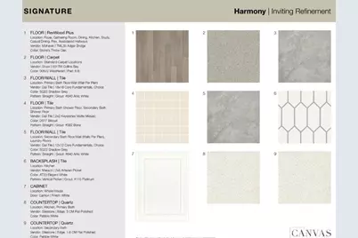 3165 Beacon Heights Road, Indian Land, SC 29707 - Photo 5