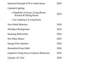 1360 Sweetbriar Ln, Hickory, NC 28602 - Photo 41