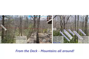 135 Cataloochee Ln, Waynesville, NC 28785 - Photo 33