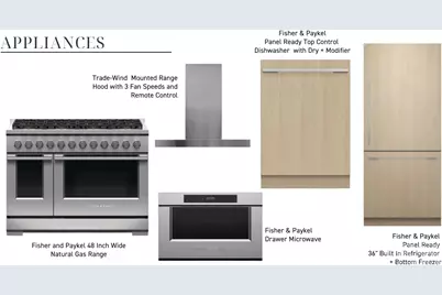 1427 N Sharon Amity Road, Charlotte, NC 28211 - Photo 19