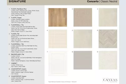 200 Silver Fleet Drive, Indian Trail, NC 28079 - Photo 5