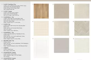 200 Silver Fleet Dr, Indian Trail, NC 28079 - Photo 5